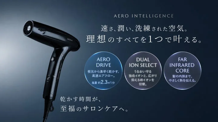 製品の主要技術である3つの機能をまとめた製品ビジュアル