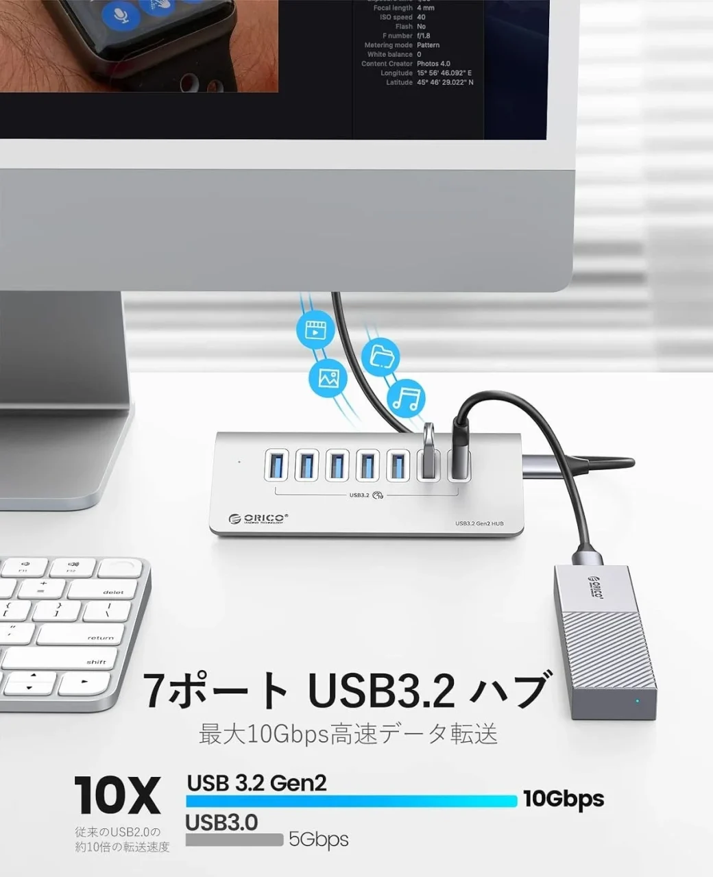 ORICO 7ポートUSBハブのデスク利用シーンと10Gbps転送速度比較図