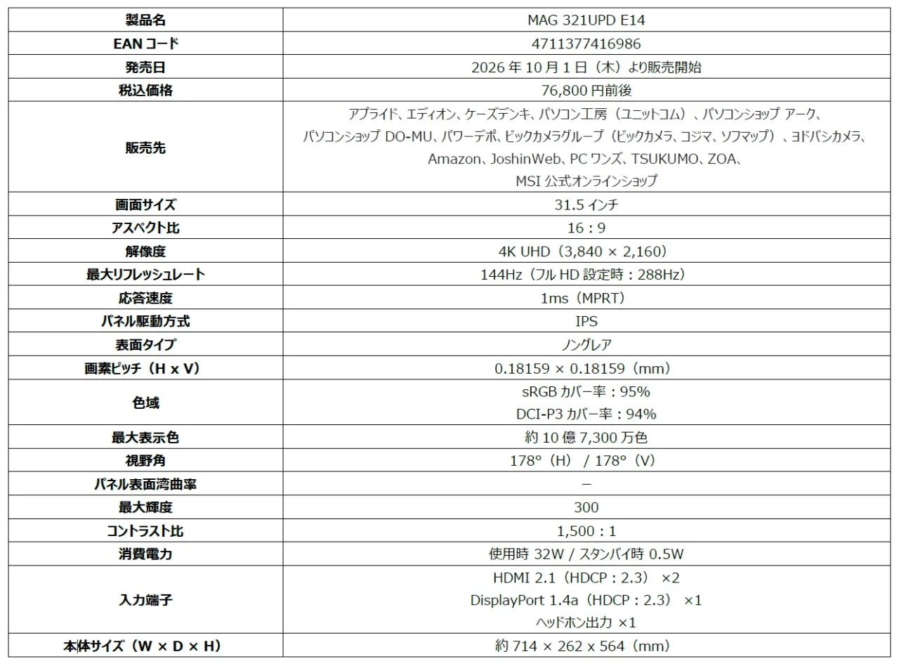 MAG 321UPD E14の仕様表。製品名や解像度、端子構成などの情報が記載されています。