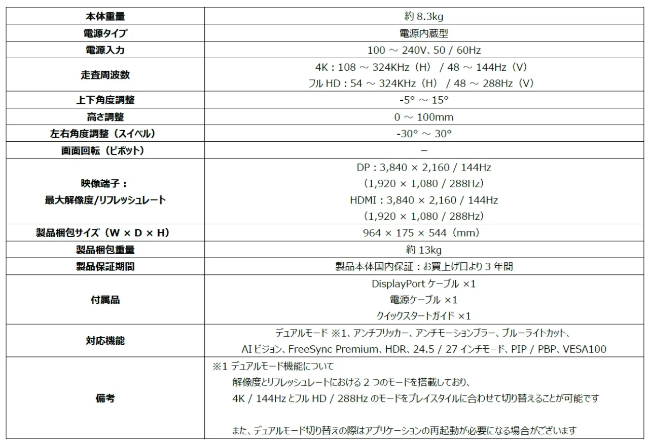 MAG 321UPD E14の仕様表。本体重量や電源、映像端子、対応機能などが記載されています。