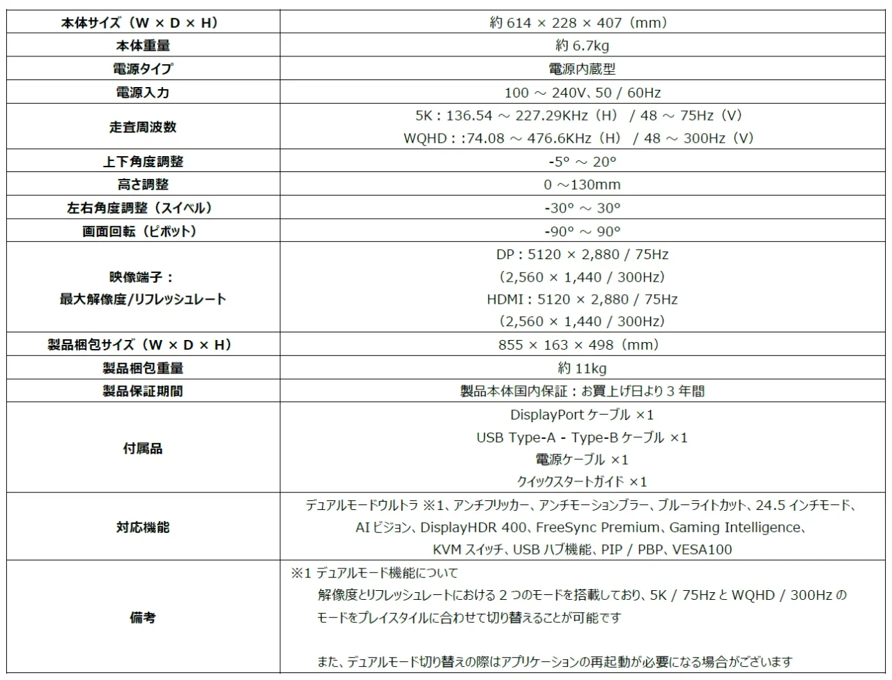 MAG 271KPD7の本体サイズ・重量・対応機能などをまとめた仕様表