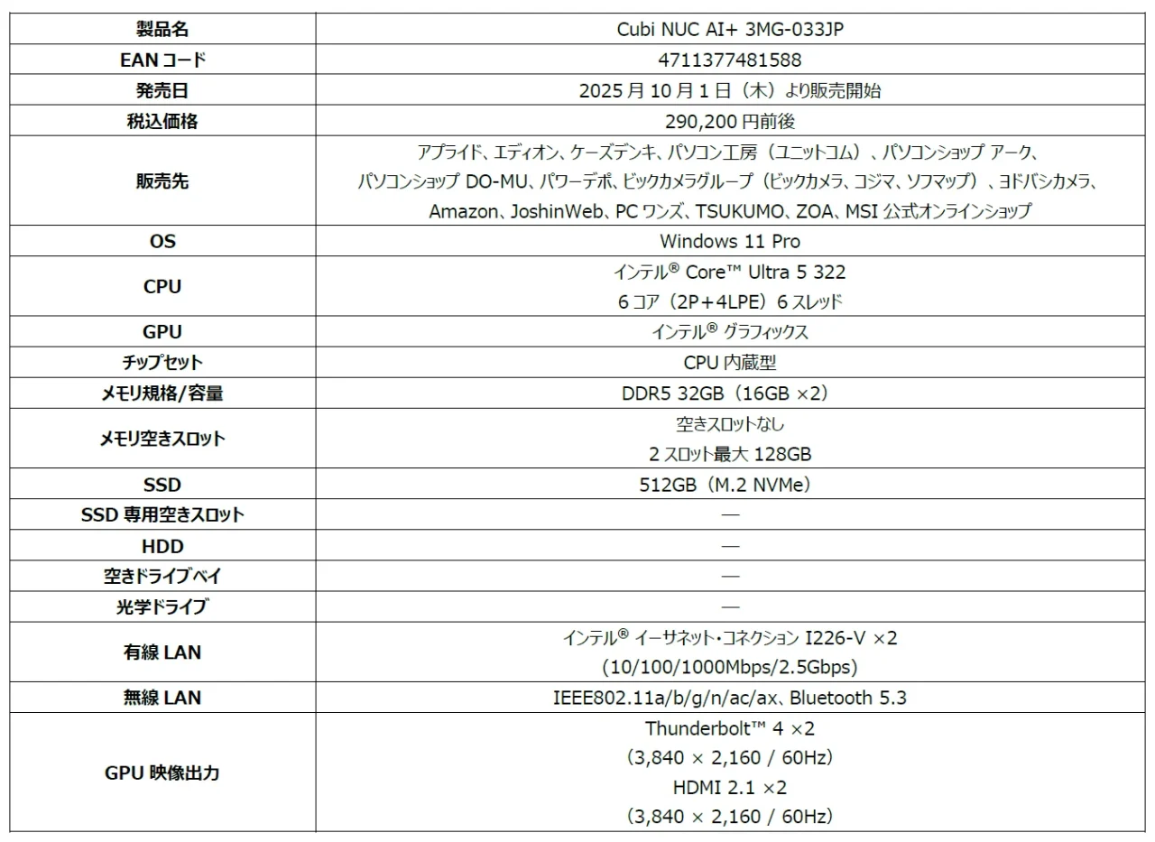 Cubi NUC AI+ 3MG-033JPの本体外観