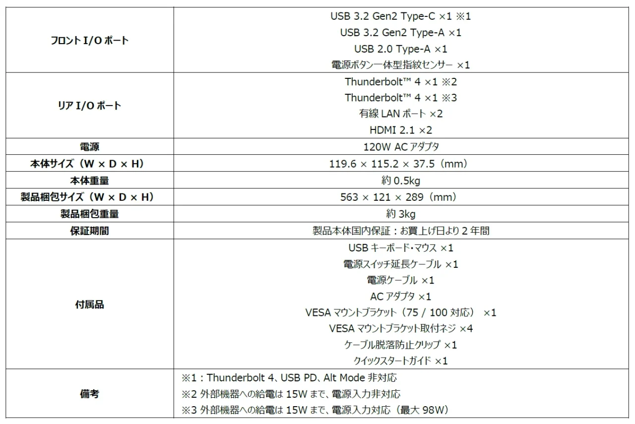 Cubi NUC AI+ 3MG-033JPの仕様表（I/Oポート・電源・サイズ・付属品等）