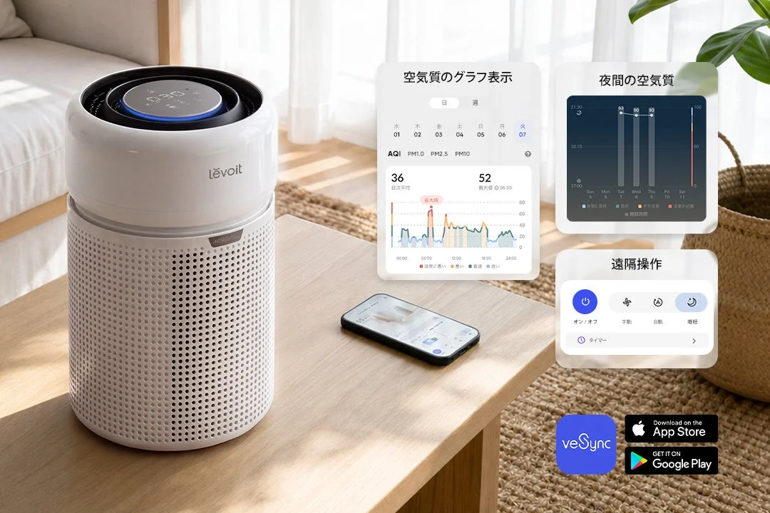 Levoit Eleva 300XとVeSync Appの空気質グラフ・遠隔操作画面