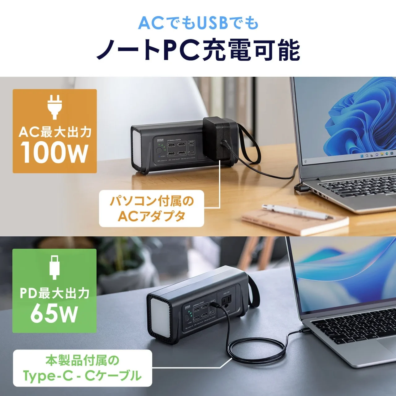モバイルバッテリーBTL-RDC46のAC100W出力とPD65W出力でノートPCを充電する比較図