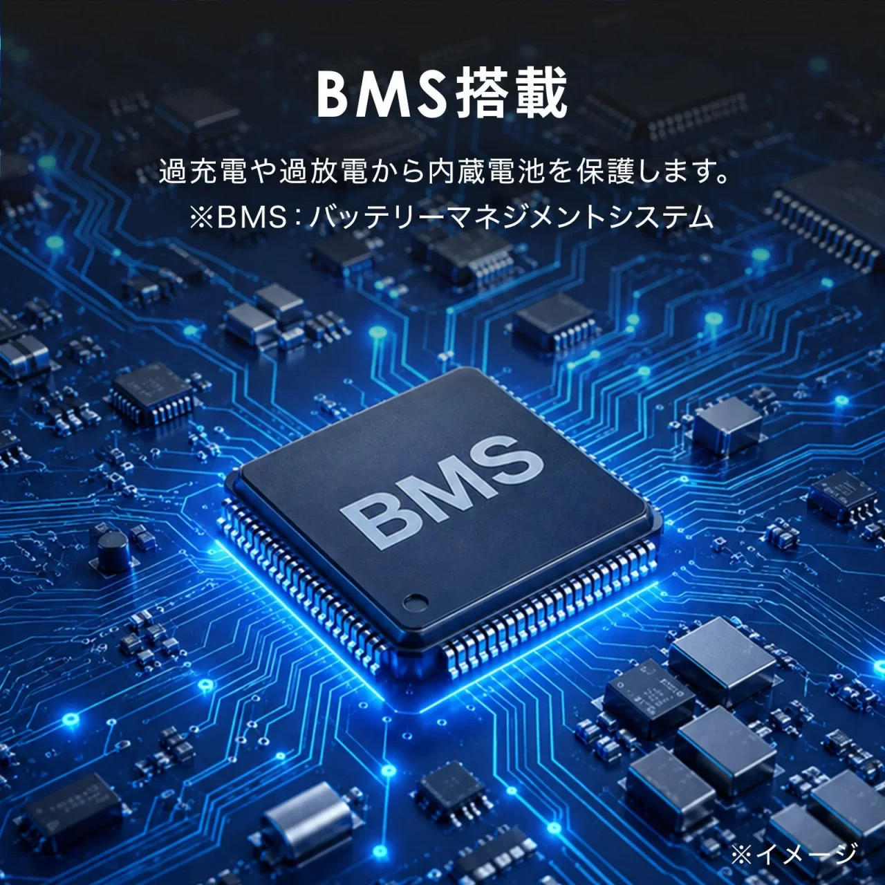 BMS搭載を示す回路図と、BMSと保護機能のテキスト