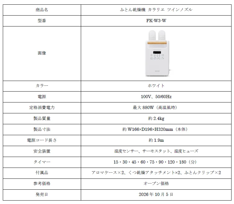 ふとん乾燥機 カラリエ ツインノズルの商品仕様表