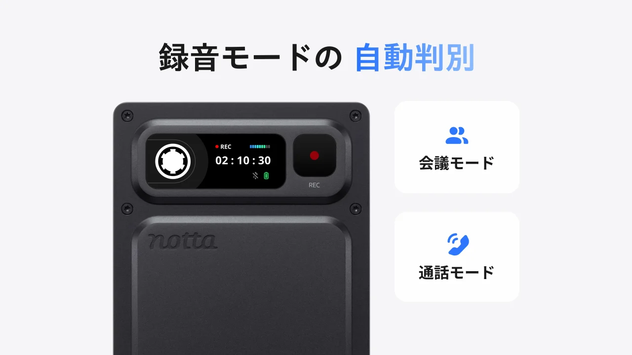 Notta Memo Proの本体と、会議・通話モードの自動判別を示す図