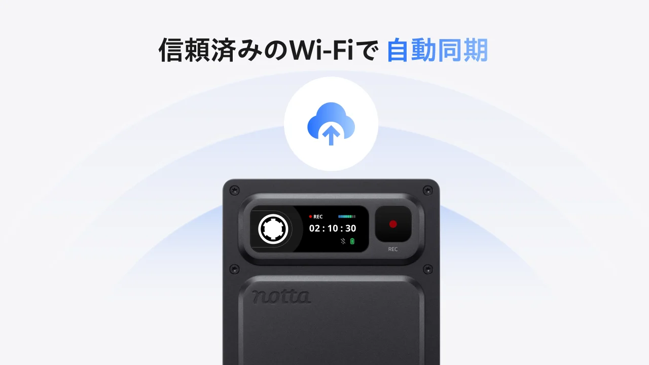 Notta Memo Proの自動同期機能を示す図。黒い本体とクラウドアイコンが描かれている。