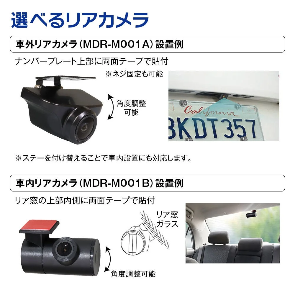 MDR-M001A・Bのリアカメラ設置例と外観