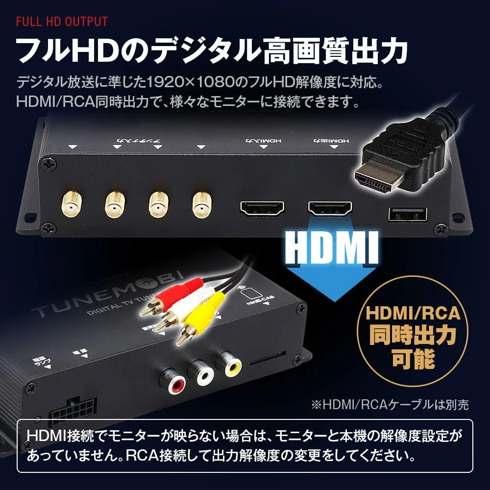 TM-4T001のHDMI/RCA出力端子とケーブルを、フルHD出力の解説とともに示した図