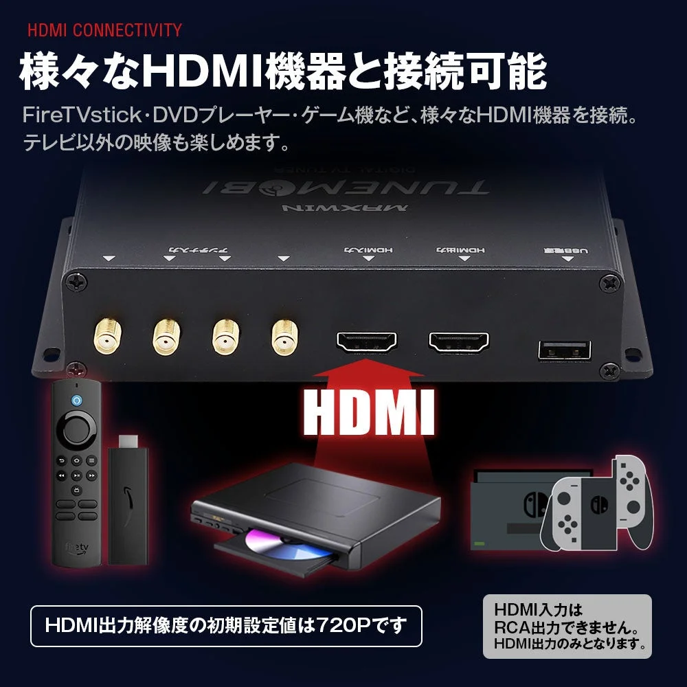 TM-4T001のHDMI入力端子と接続可能なFire TV Stick等の機器
