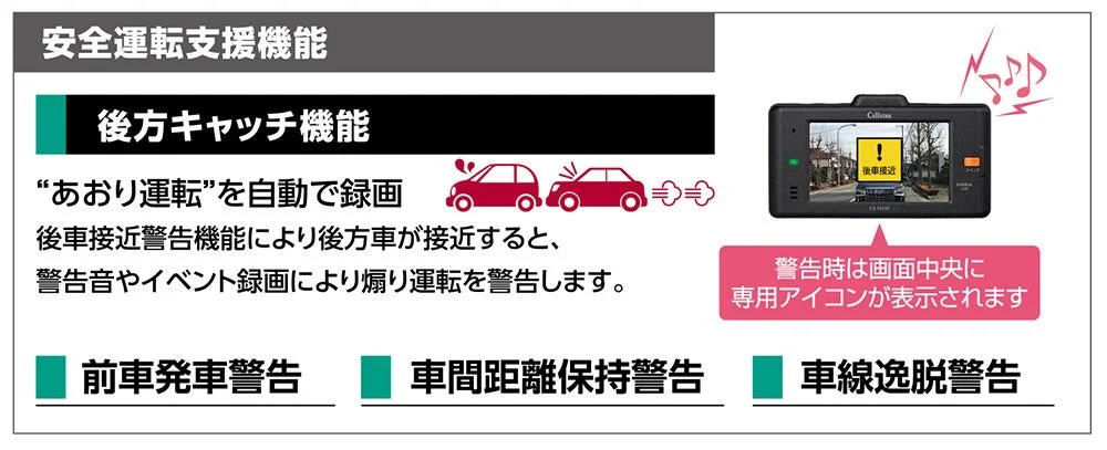 CS-N210の安全運転支援機能(後方キャッチ機能)の説明図