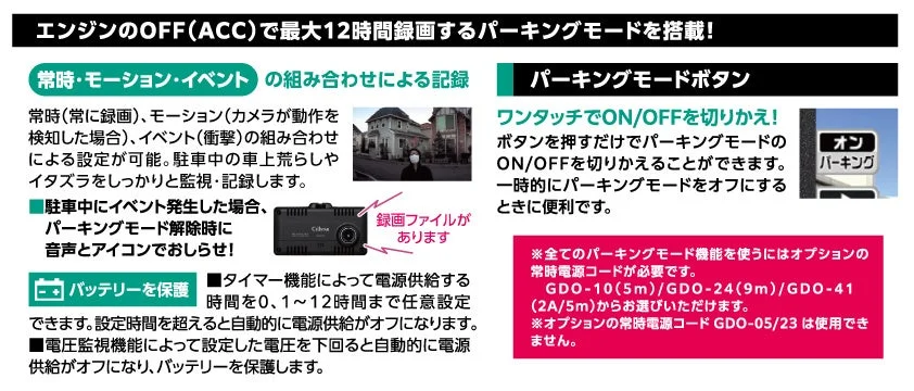 CS-N210のパーキングモード機能と設定項目を説明する図解