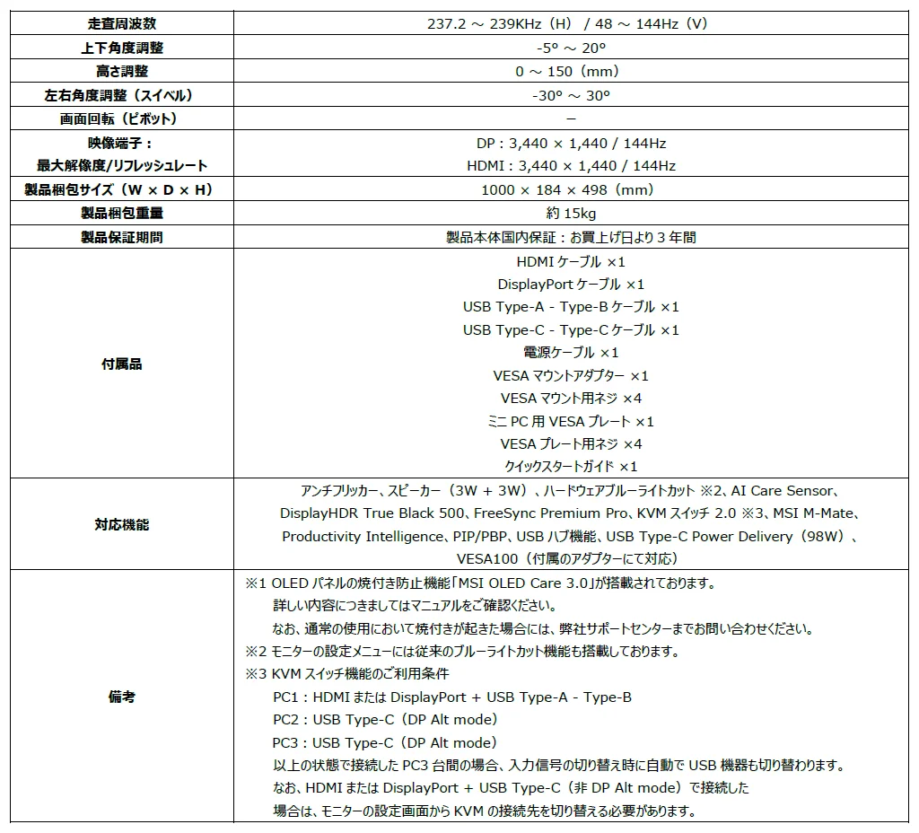 PRO MAX 341QPXW14Gの仕様表。解像度、付属品、対応機能などが記載されている。