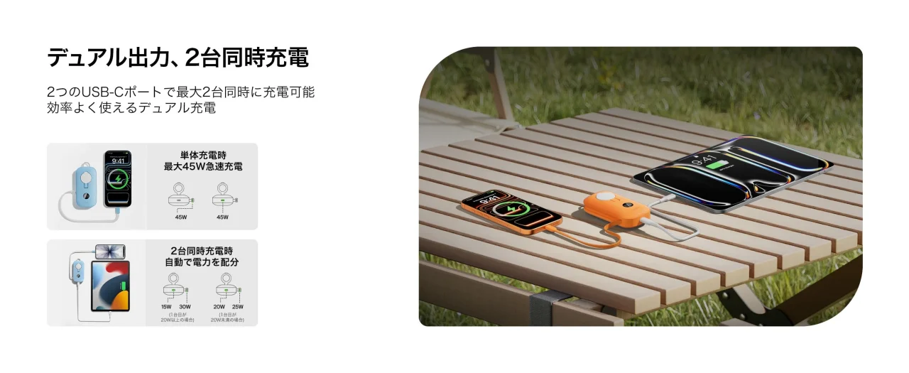 Belkin BoostCharge Pro モバイルバッテリーの2台同時充電機能とアウトドア利用シーンを示す図