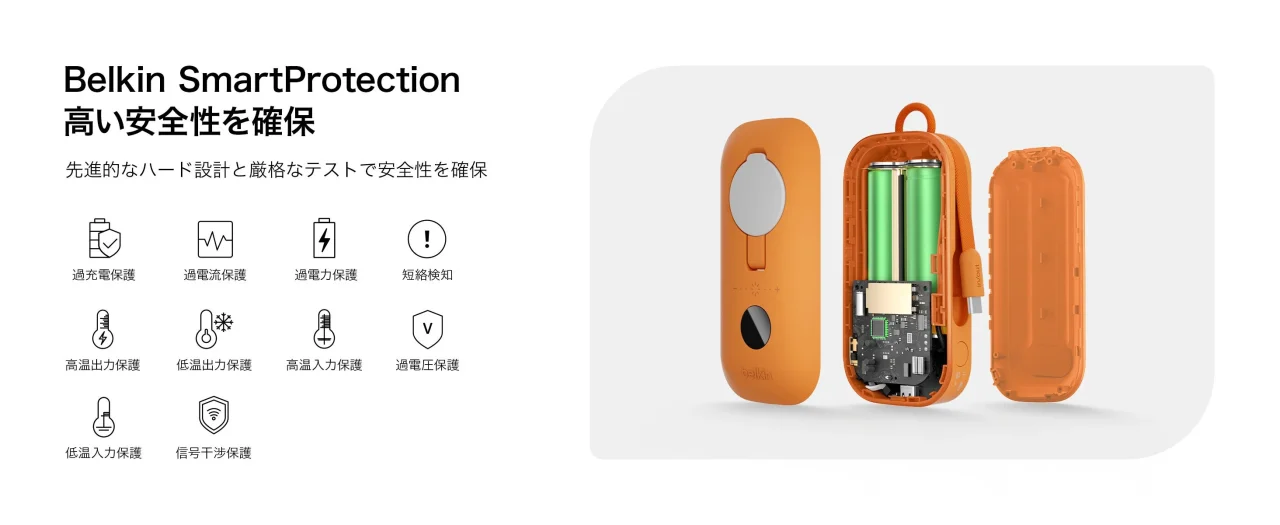 Belkin SmartProtectの保護機能一覧と、オレンジ色のモバイルバッテリーの内部構造図