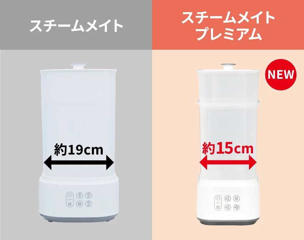 スチームメイトとスチームメイト プレミアムの横幅比較画像