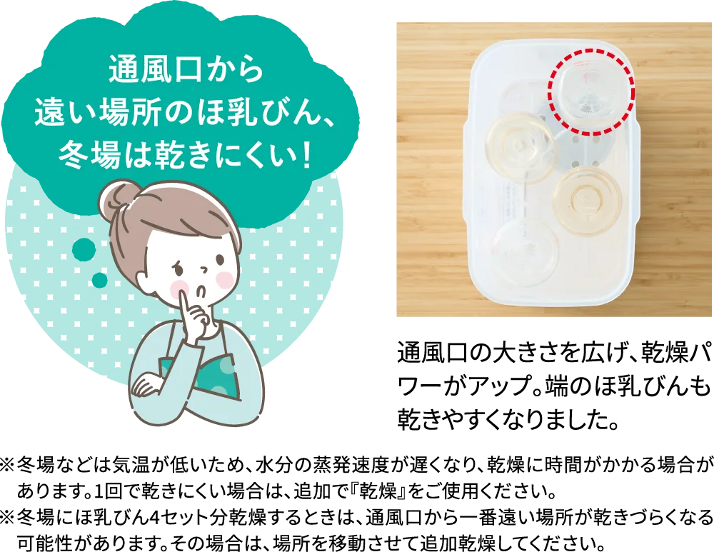スチームメイト プレミアムの乾燥機能と通風口設計を示すイラストと写真