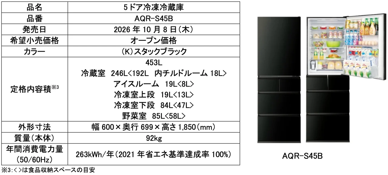 AQUA 5ドア冷凍冷蔵庫「AQR-S45B」の製品概要表と、外観および内部収納例を示す画像