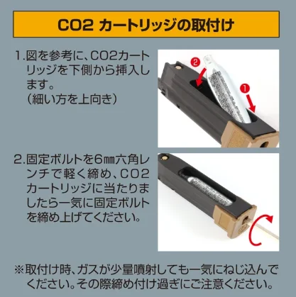 CO2カートリッジの取付手順を示した説明図