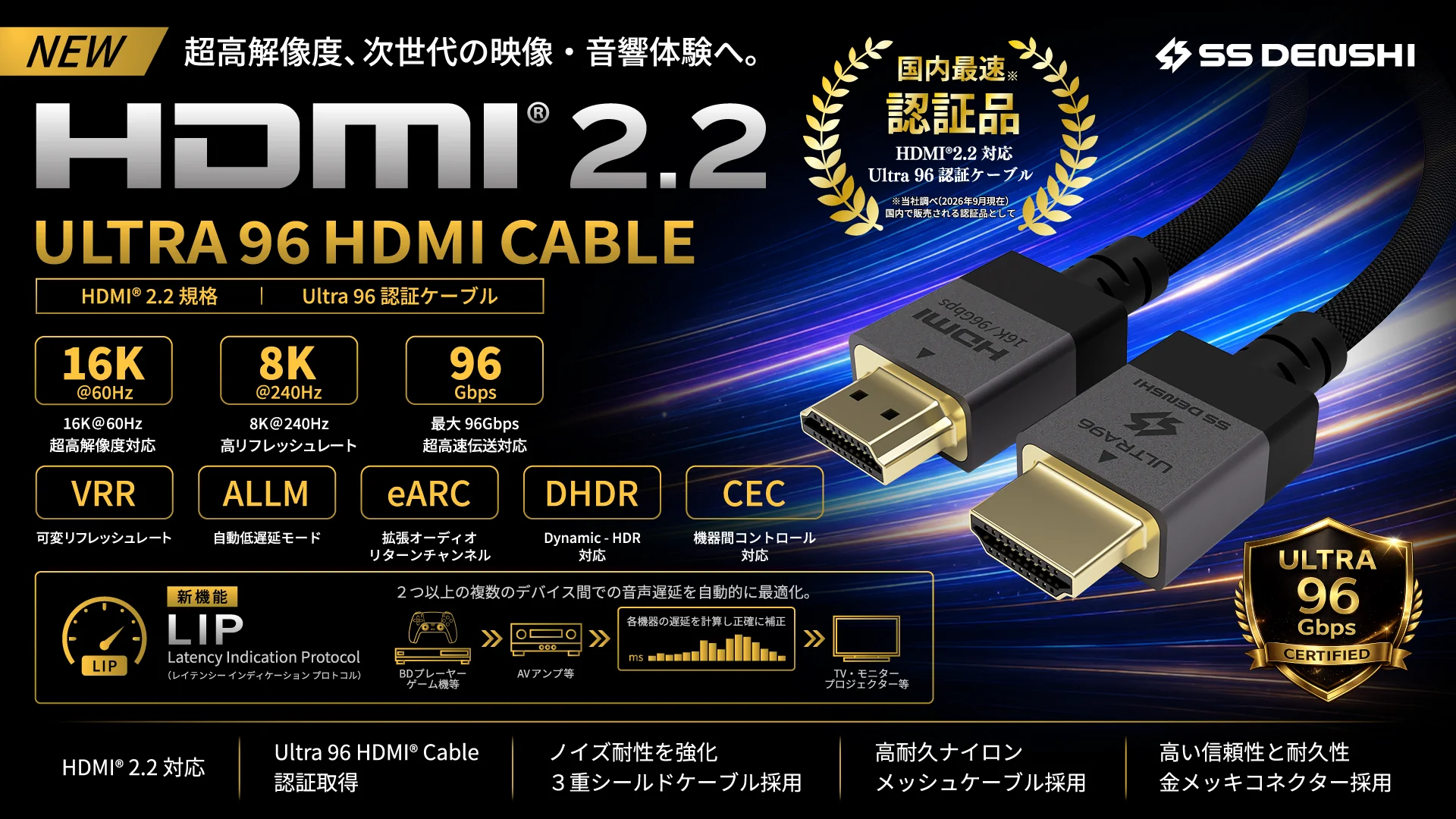 Ultra 96 HDMIケーブルの製品告知ビジュアル。黒いケーブルと金メッキコネクタが写り、HDMI 2.2や96Gbpsなどの仕様情報が並ぶ。