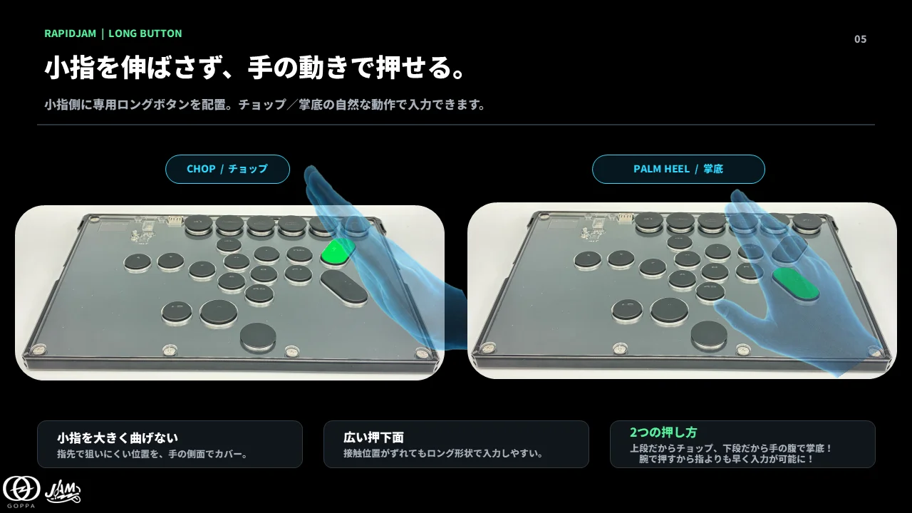 RapidJAMの専用ロングボタンと、チョップ・掌底での押下方法を示す図