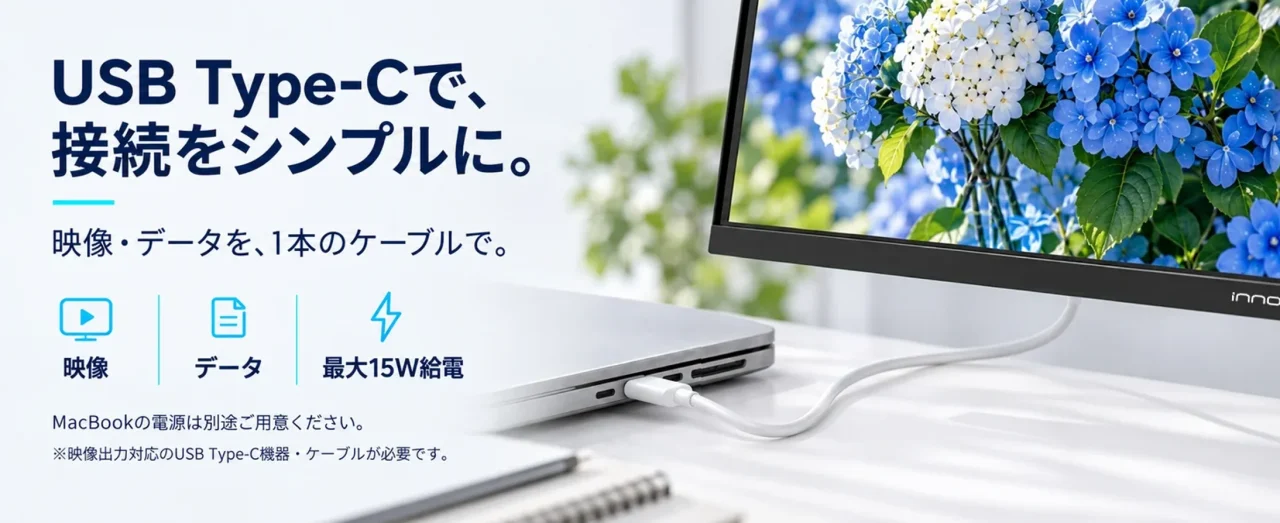 INNOCN CB27Q1のUSB Type-C接続と最大15W給電をノートPC接続例で示した図