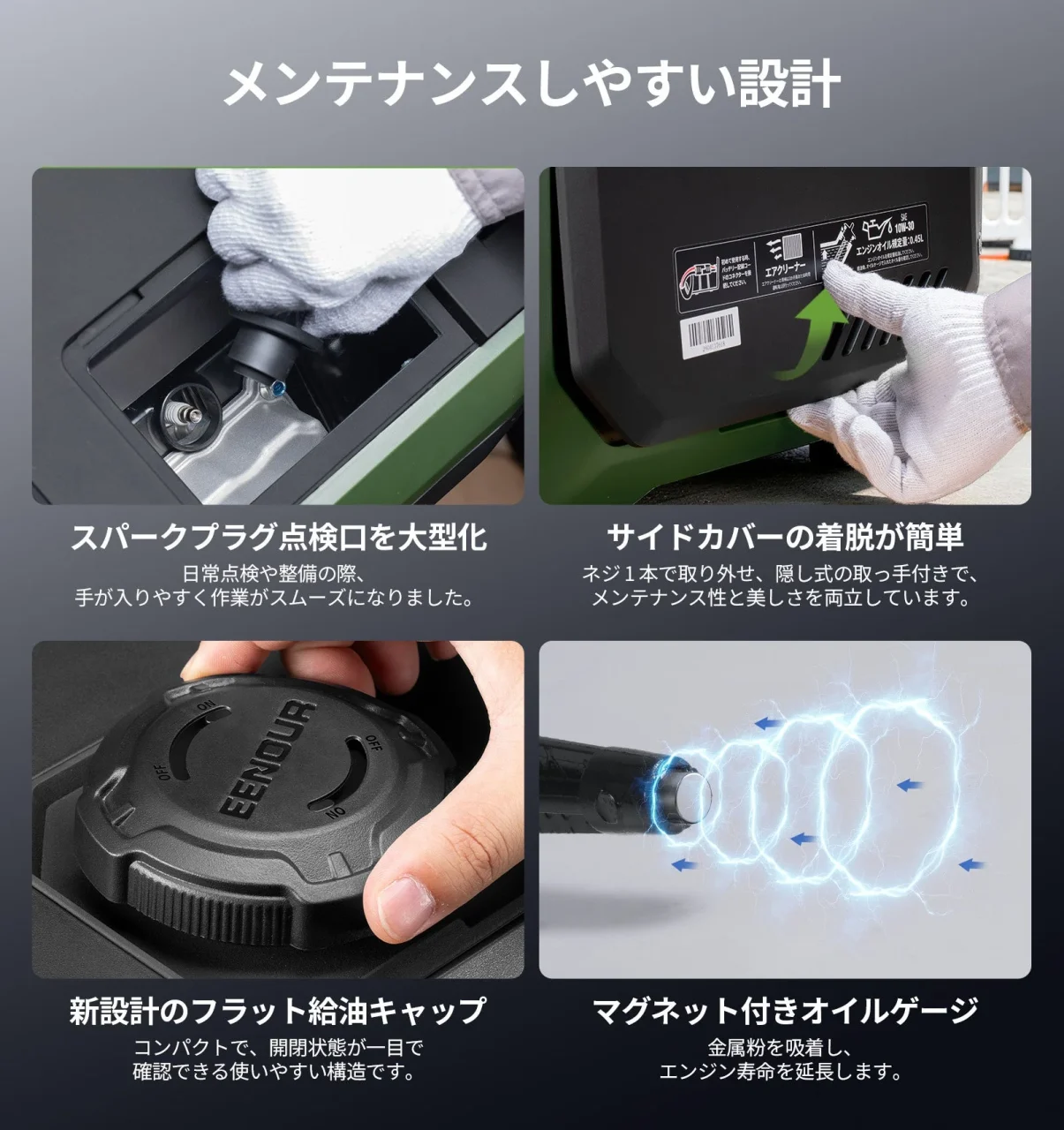EENOUR発電機H3000iSDFのメンテナンス設計。プラグ点検口・サイドカバー・給油キャップ・オイルゲージの4点を紹介する図。