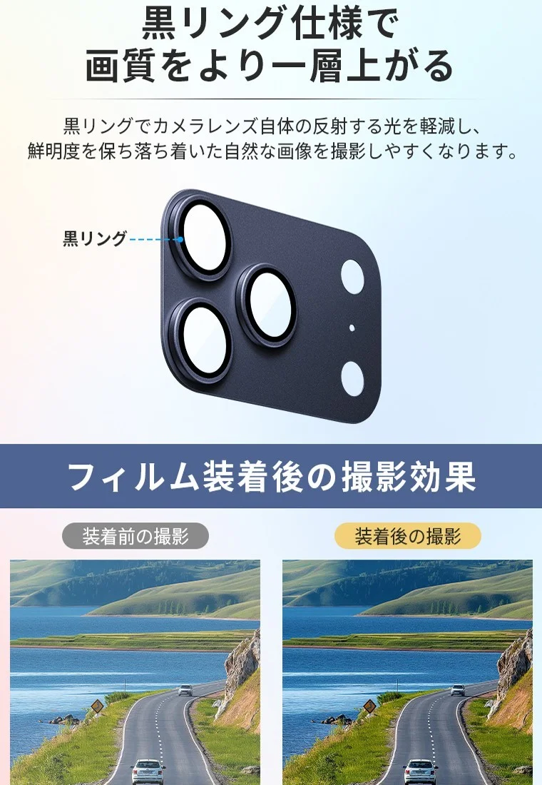 黒リング仕様のカメラレンズ保護フィルムの外観と、装着前後の撮影効果比較図