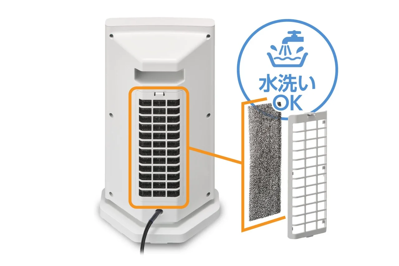 コーナーヒーターの背面に装着されたプレフィルターと、取り外した状態を示す図。水洗い可能な構造を説明しています。