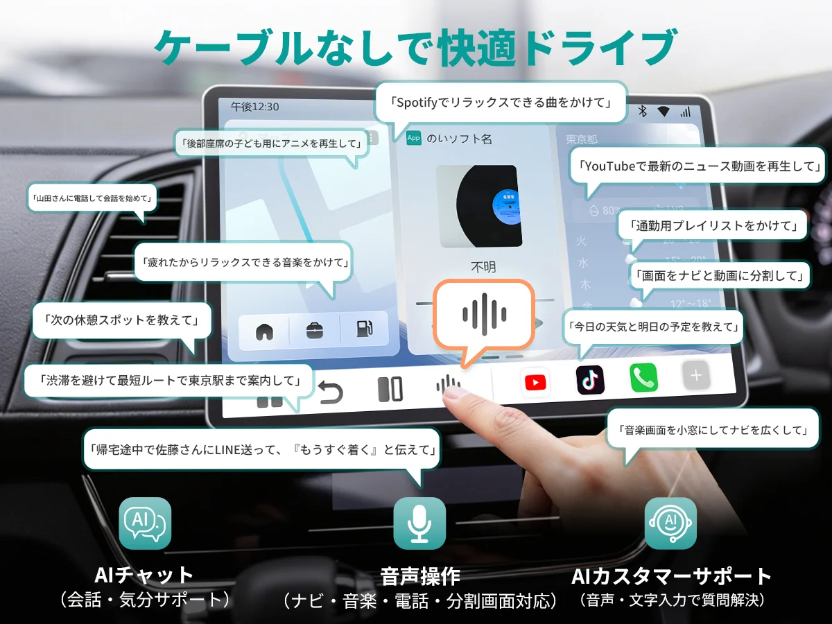 P3 ProのAI音声機能やワイヤレス操作のイメージ図