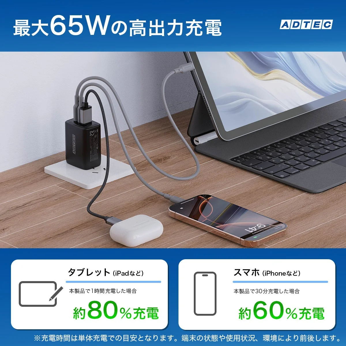 黒い充電器から3本のケーブルでタブレット・スマホ等を充電する様子