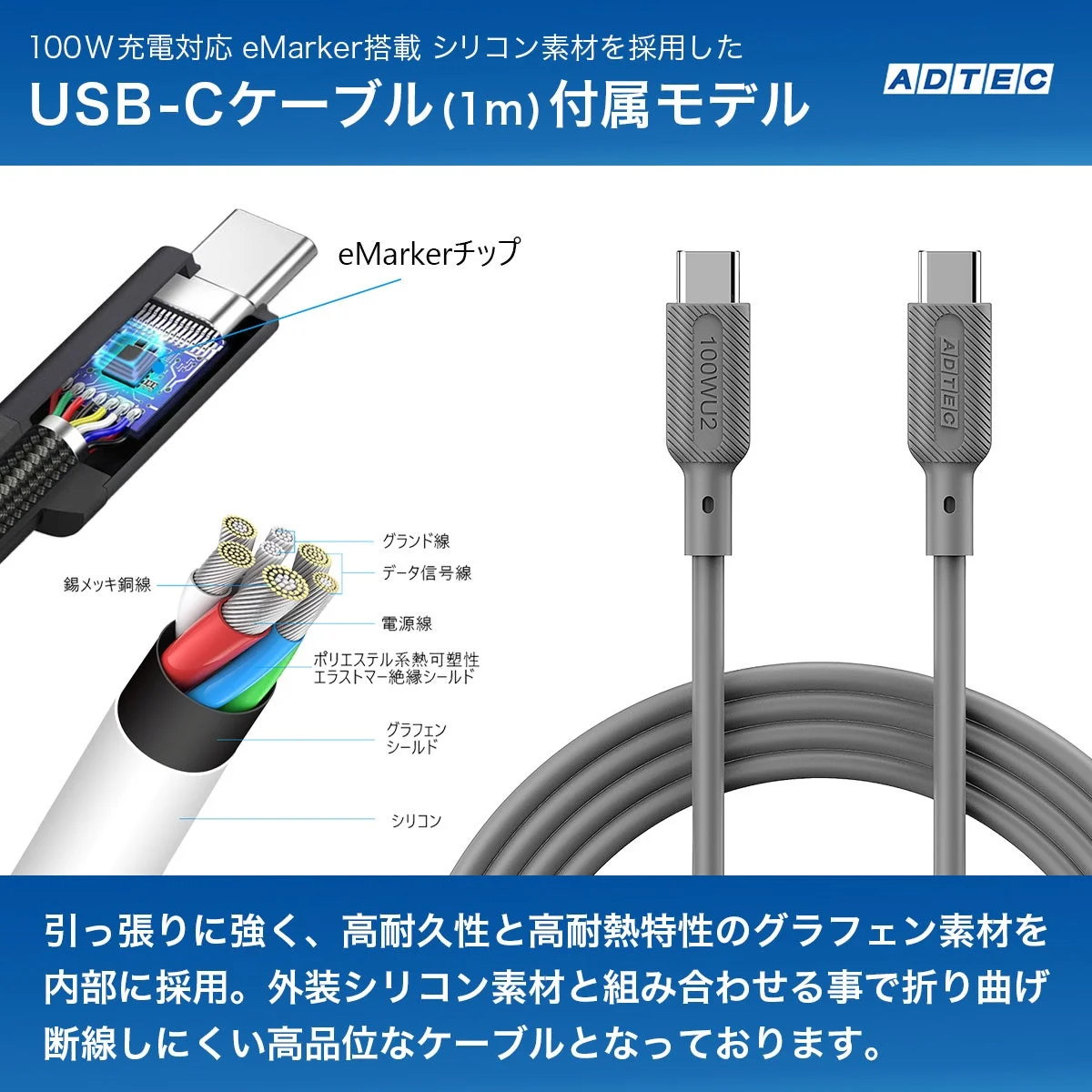 同梱ケーブル(USB Type-C to Type-C、1.0m、eMarker搭載)の構造説明図