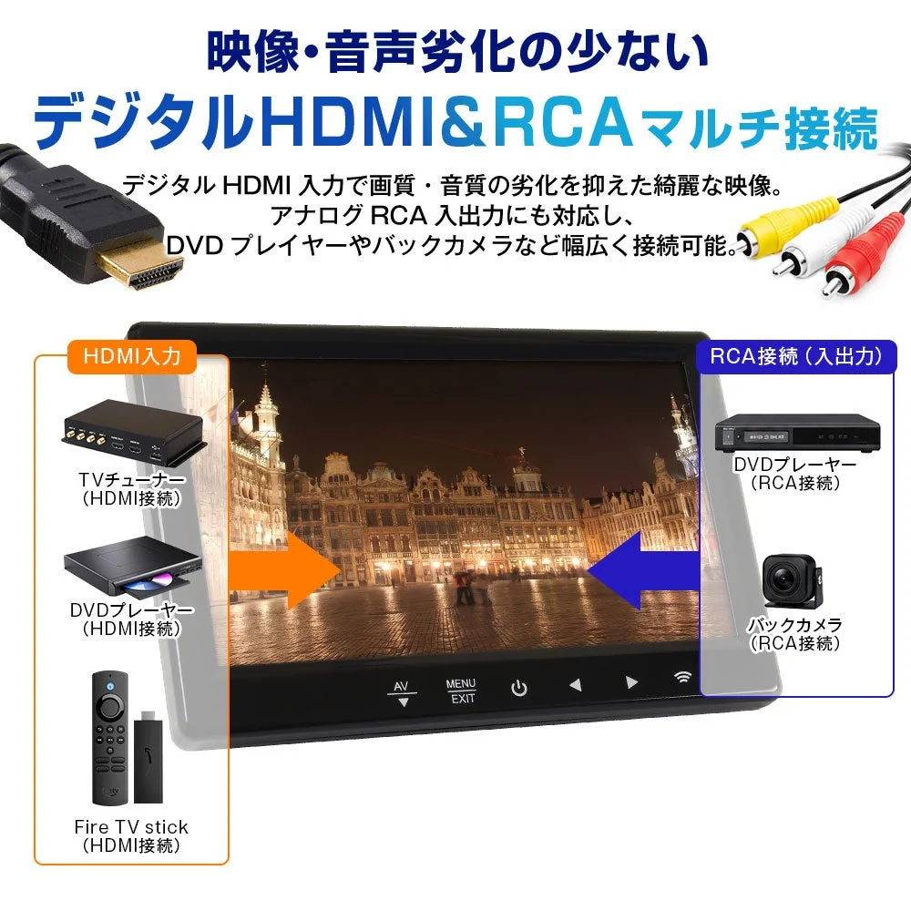 TKH704のHDMIとRCA接続による映像・音声入出力の仕組みを示す図解