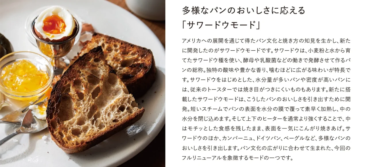 サワードウモードを紹介する、焼いたパンとゆで卵を載せた画像