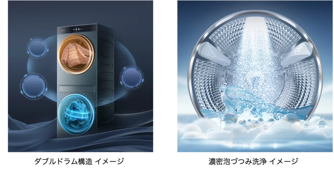 ドラム式洗濯乾燥機JW-FWH10Aの上下2段ドラムと泡洗浄のイメージ