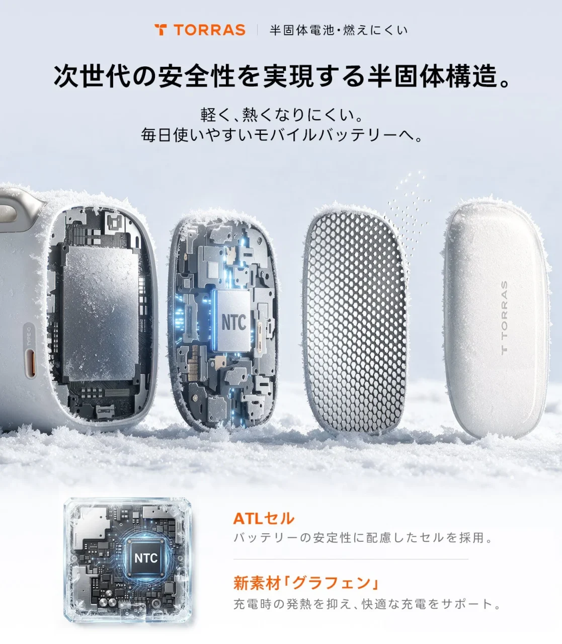 PackGo Cubeの内部構造とATLセル、網目状の層を並べた図