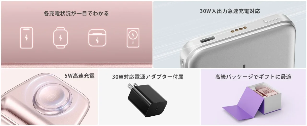 充電器の表示部、端子、充電面、電源アダプターと箱の紹介画像
