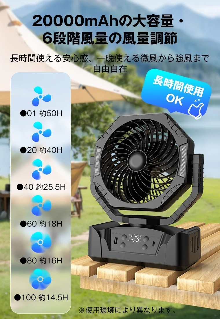 風量別の使用時間を示す多機能ポータブルファン