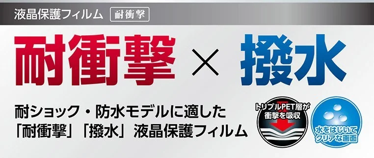 耐衝撃×撥水液晶保護フィルムの機能と特徴をまとめた図解