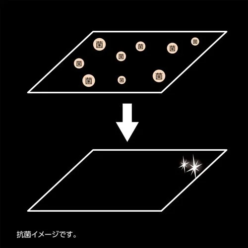 菌の増殖を防ぐ抗菌加工のイメージ図