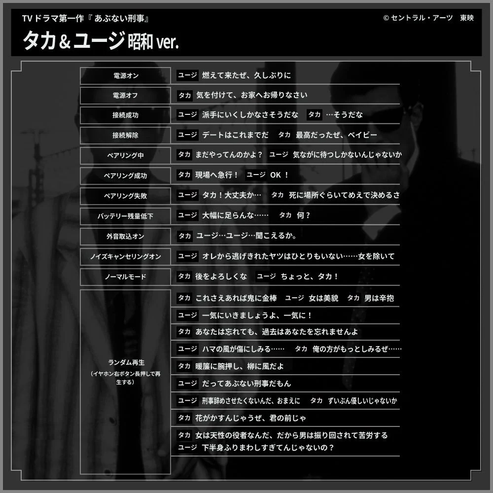 あぶない刑事40周年記念イヤホンのスペシャルボイス一覧表