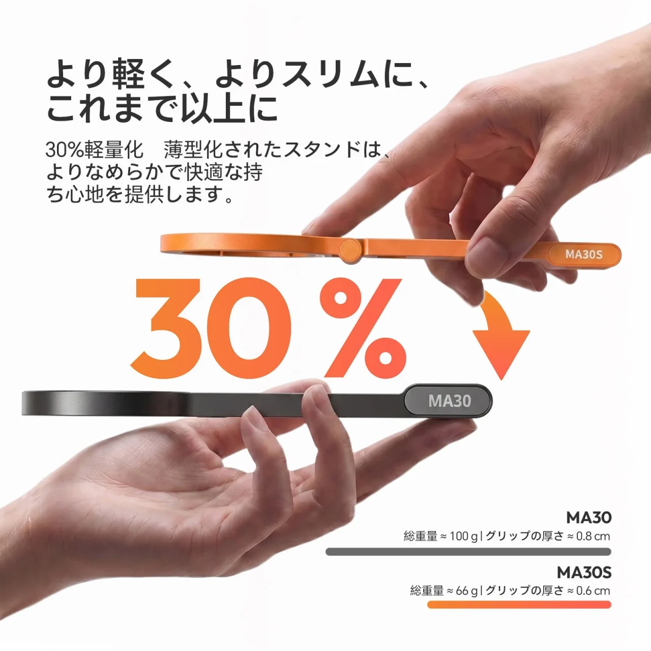 MA30SとMA30の重量・厚みの比較図。30%軽量化と薄型化を強調。