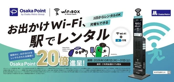 Osaka Point 20倍キャンペーンの告知ポスター。WiFiBOXの貸出機と利用シーンが描かれている。