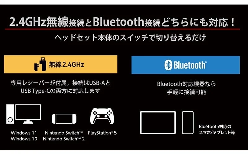 2.4GHz無線接続とBluetooth接続の切り替え方法と対応機器を示す図