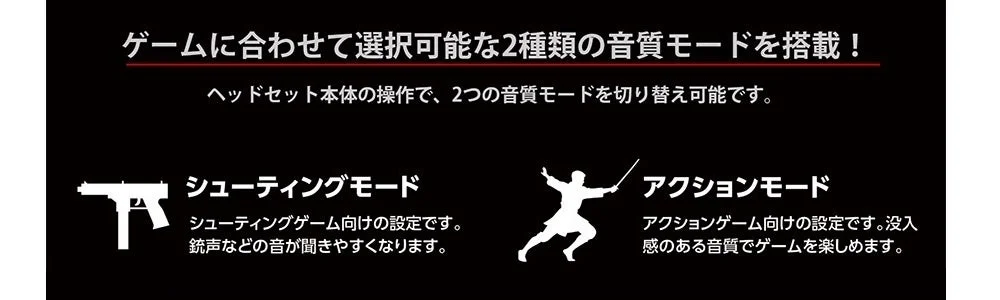 ゲームに合わせて選べる2種類の音質モード(シューティングモード、アクションモード)の説明図