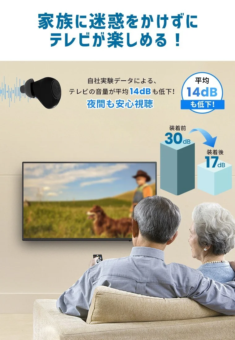 テレビを見る高齢夫婦と黒い耳穴型集音器、14dB低下の図