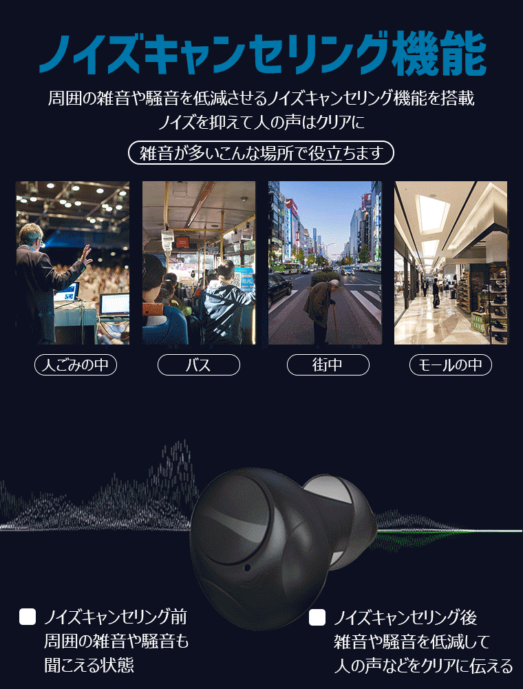 ノイズキャンセリングモードの説明画像。黒い耳穴型集音器と利用場面