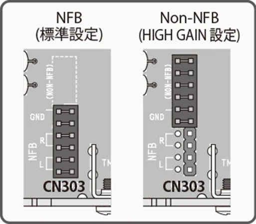 TU-4523の基板CN303 NFB標準設定とNon-NFB設定のショートプラグ比較図